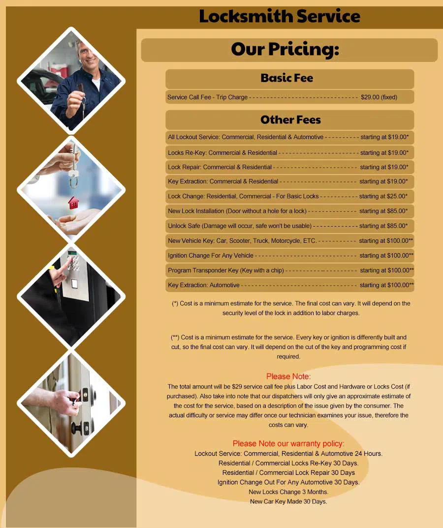 Randolph MA Locksmith Store Randolph, MA 781-348-6365